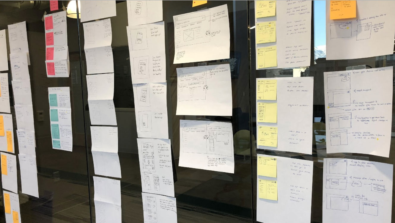 Design Sprint Ideation